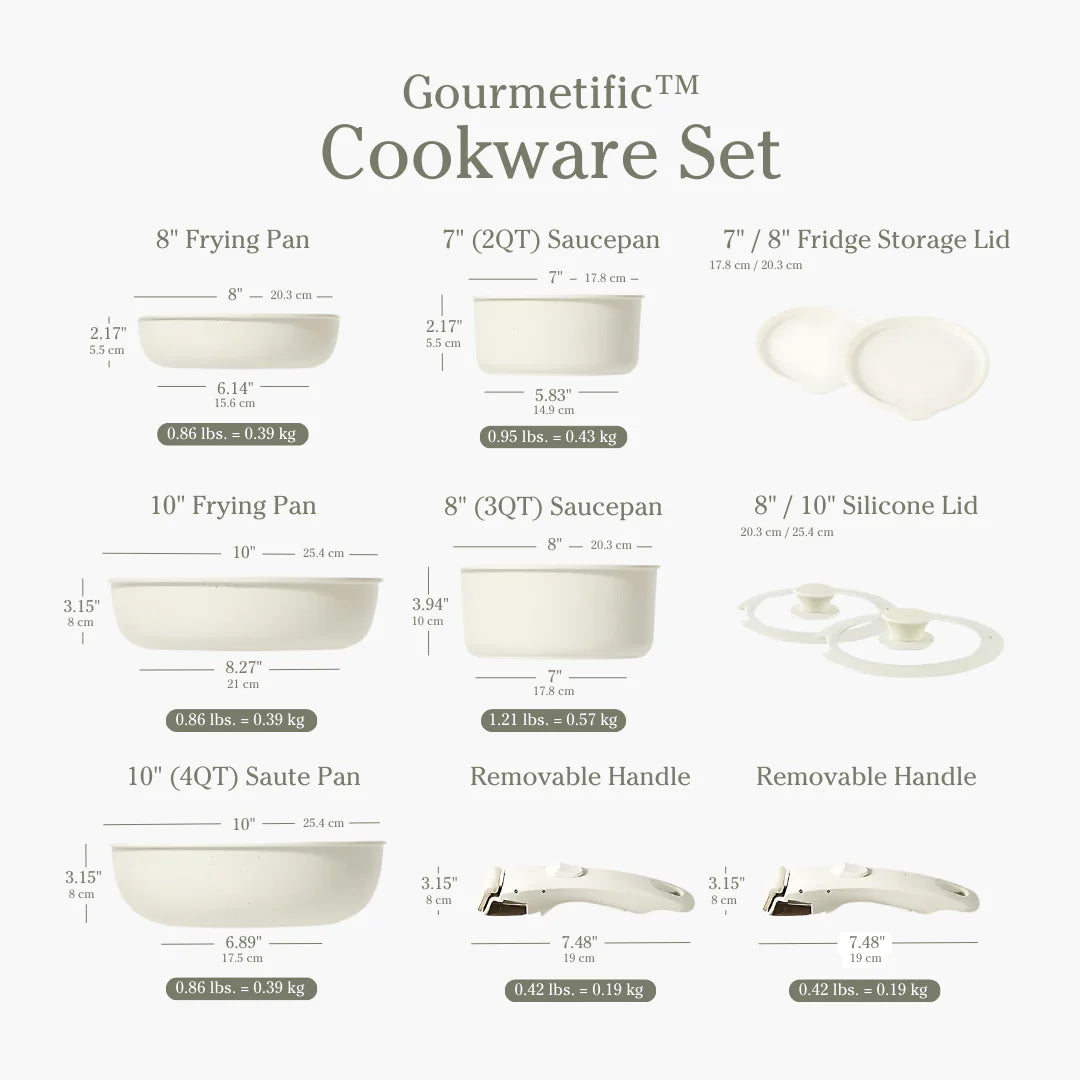 Gourmet Cookware Set - Sky Blue