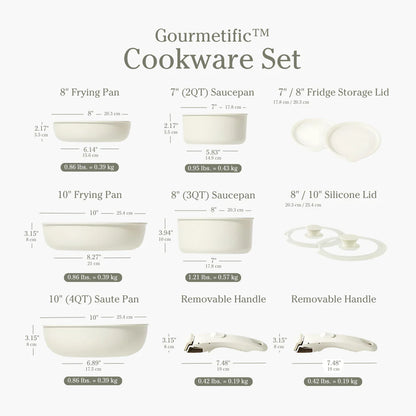 Gourmet Cookware Set - Sky Blue